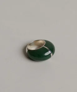 Division Ring